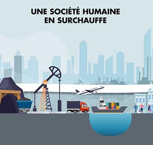 Une société humaine en surchauffe